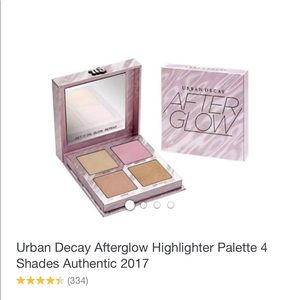 New! Urbana’s Decay “After Glow” Palette